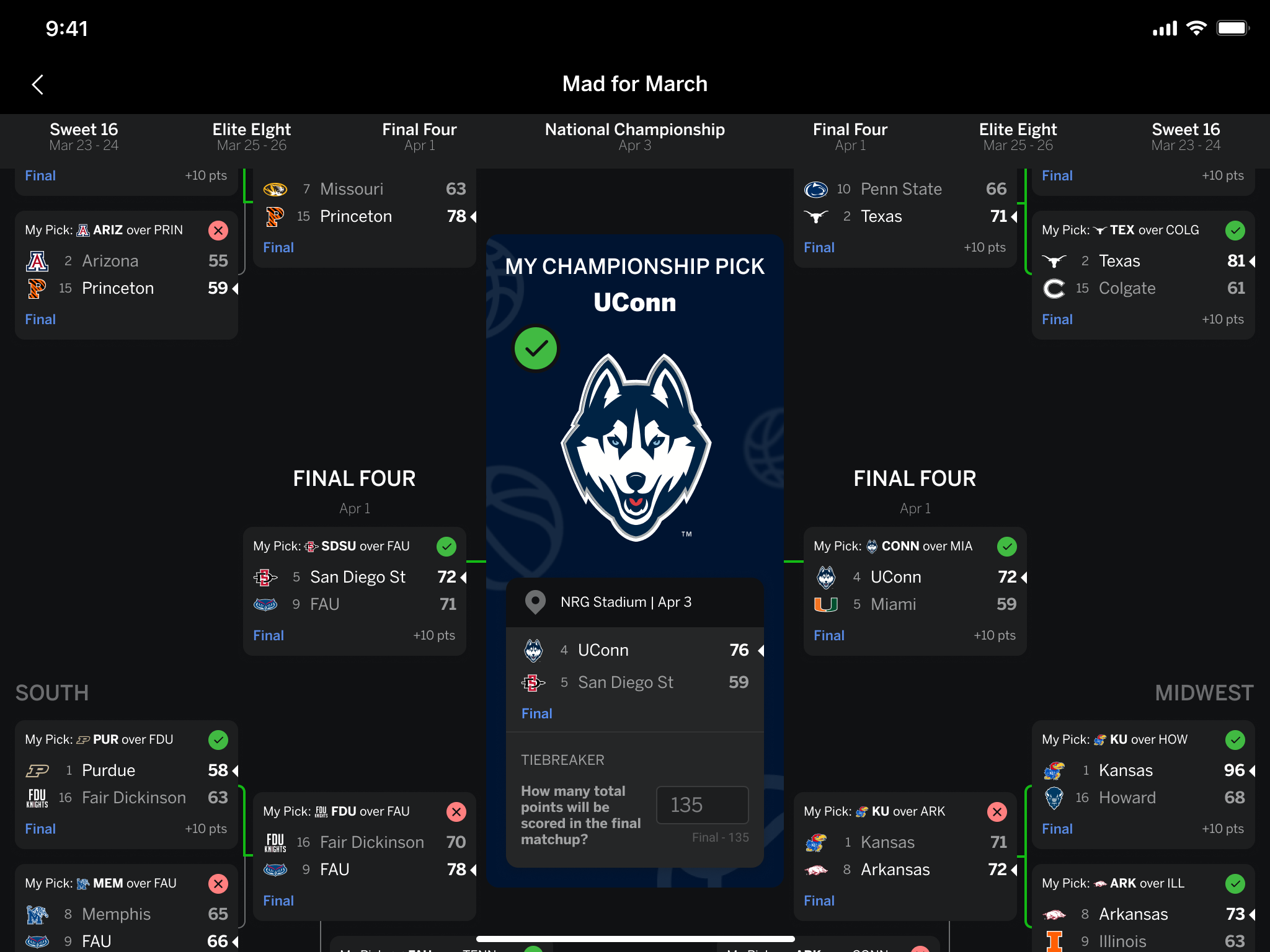 展望未来 展望未来