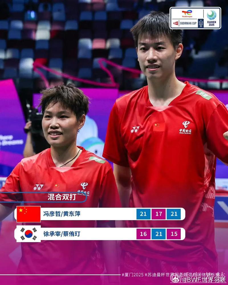 2025苏迪曼杯决赛阵容揭晓：单打由王祉怡、石宇奇领衔出战