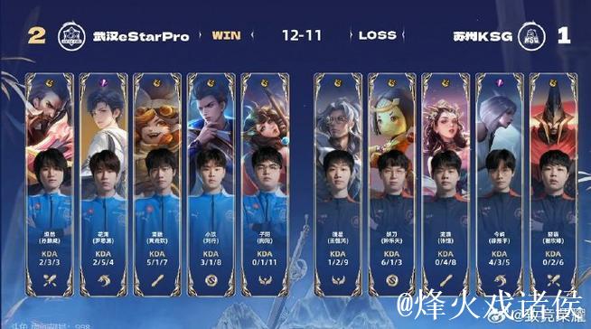 武汉eStarPro1比0战胜北京JDG 武汉eStarPro1比0战胜北京JDG